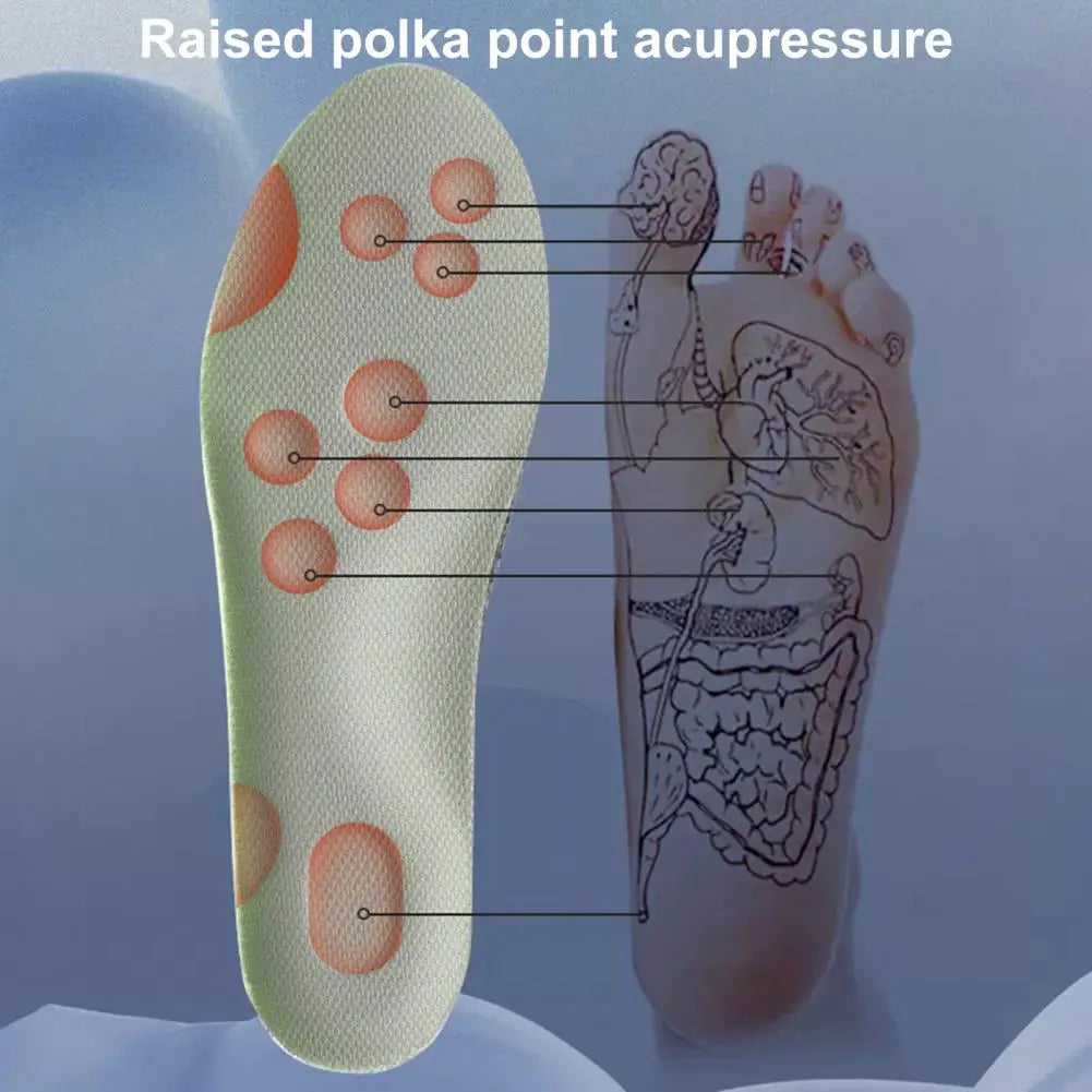Memory Foam Shock Absorbing Insoles