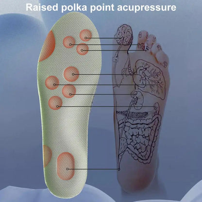 Memory Foam Shock Absorbing Insoles