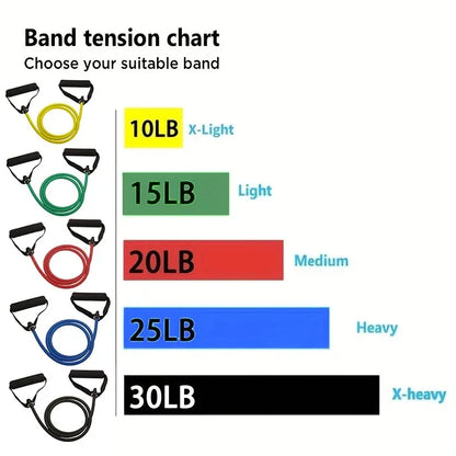 Resistance Workout Bands With Handles